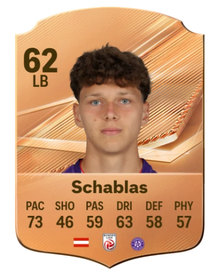 Schablas 62 Bronze LB FC 27 card