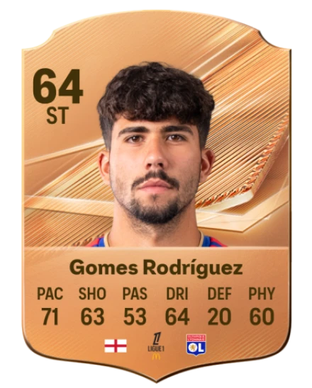 Gomes Rodríguez 64 Bronze ST FC 27 card