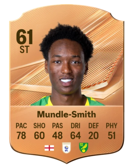 Mundle-Smith 61 Common ST FC 26 card