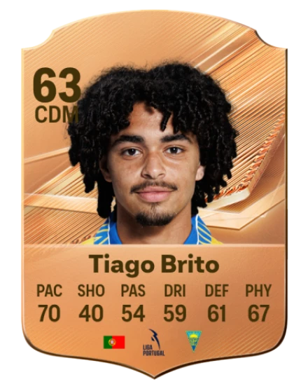 Tiago Brito 63 Bronze CDM FC 27 card