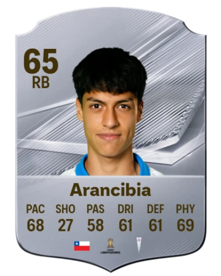 Arancibia 65 Silver RB FC 27 card