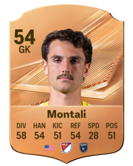 Montali 54 Common GK FC 26 card