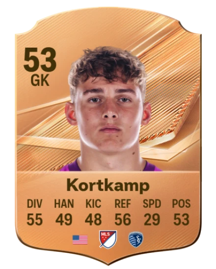 Kortkamp 53 Bronze GK FC 27 card
