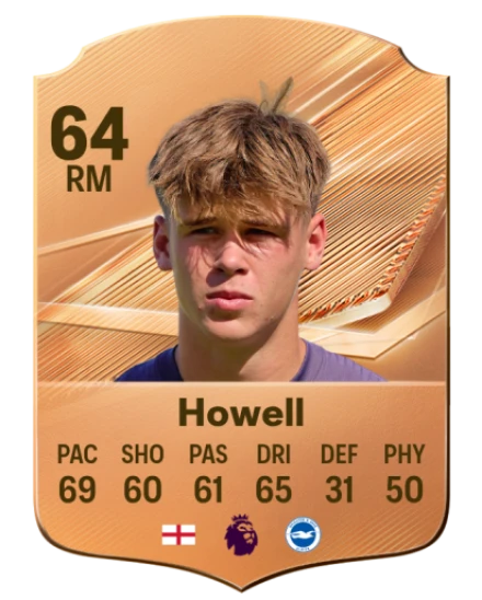 Howell 64 Bronze RM FC 27 card
