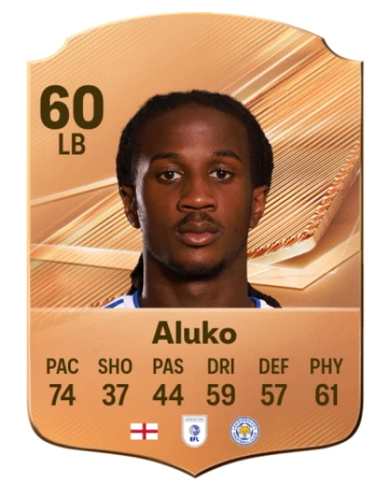 Aluko 60 Bronze LB FC 27 card