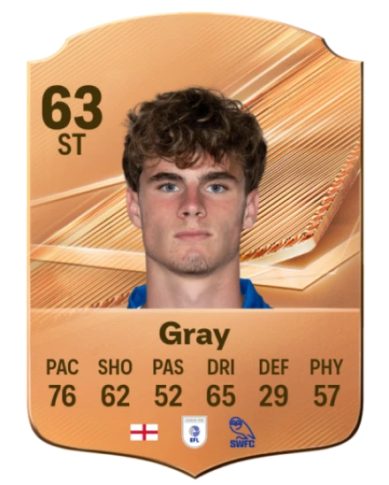 Gray 63 Bronze ST FC 27 card