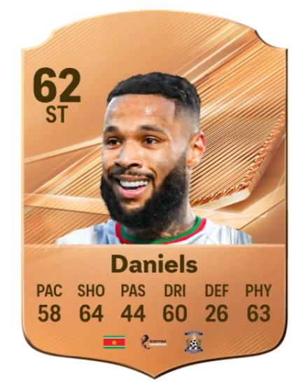 Daniels 62 Bronze ST FC 27 card