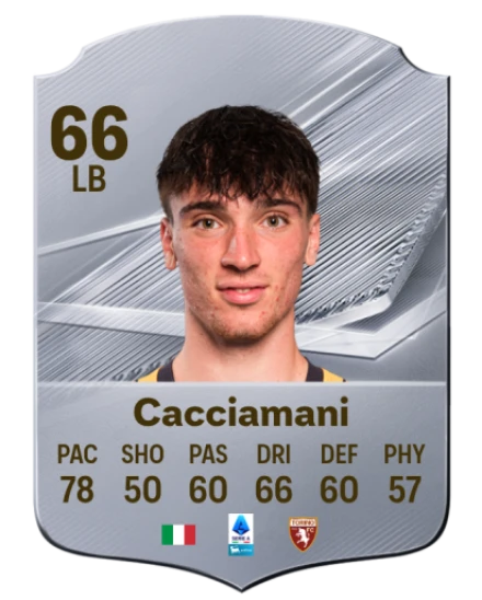 Cacciamani 66 Silver LB FC 27 card