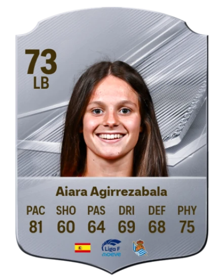 Aiara Agirrezabala 73 Common LB FC 26 card