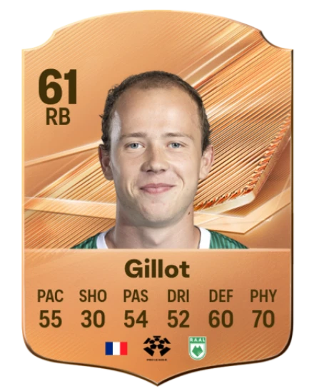 Gillot 61 Bronze RB FC 27 card