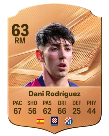 Dani Rodríguez 63 Common RM FC 26 card