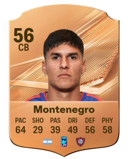 Montenegro 56 Bronze CB FC 27 card