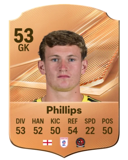Phillips 53 Bronze GK FC 27 card
