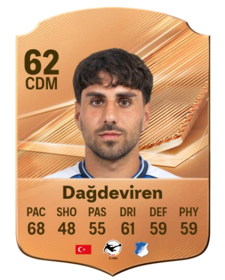 Dağdeviren 62 Common CDM FC 26 card