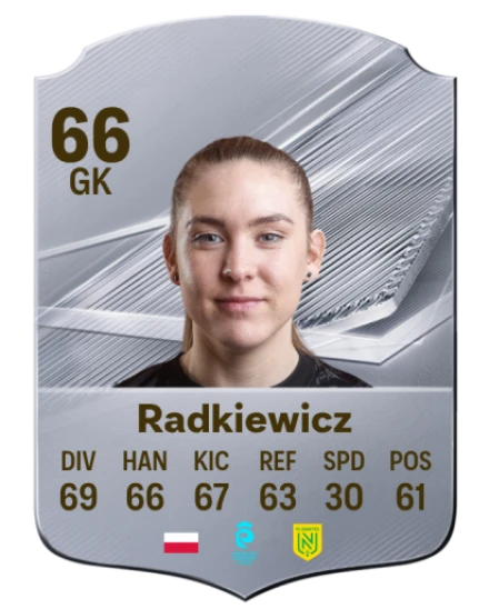 Radkiewicz 66 Silver GK FC 27 card
