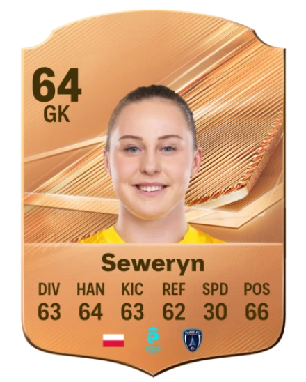 Seweryn 64 Bronze GK FC 27 card