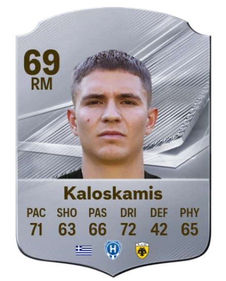 Kaloskamis 69 Silver RM FC 27 card