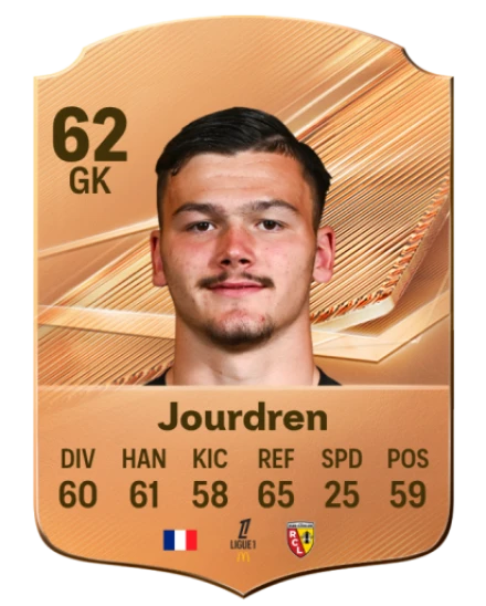 Jourdren 62 Bronze GK FC 27 card