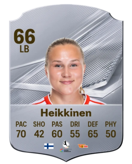 Heikkinen 66 Silver LB FC 27 card
