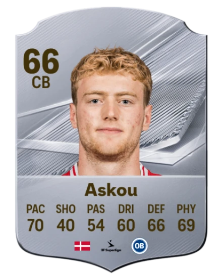 Askou 66 Silver CB FC 27 card