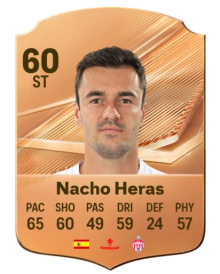Nacho Heras 60 Bronze ST FC 27 card