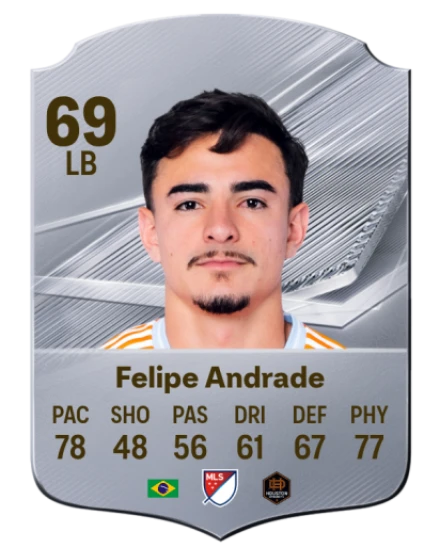 Felipe Andrade 69 Common LB FC 26 card