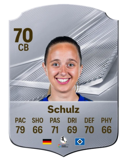 Schulz 70 Common CB FC 26 card