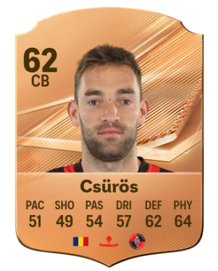 Csürös 62 Bronze CB FC 27 card