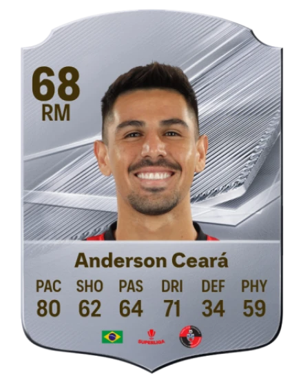 Anderson Ceará 68 Rare RM FC 26 card