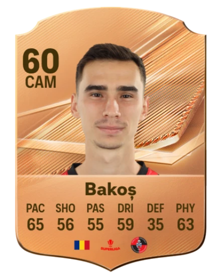 Bakoș 60 Bronze CAM FC 27 card