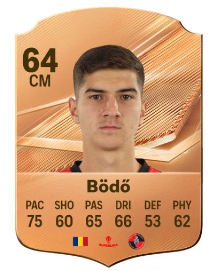 Bödő 64 Rare CM FC 26 card