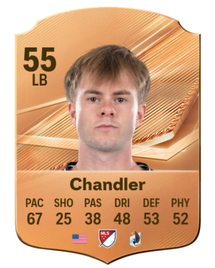 Chandler 55 Bronze LB FC 27 card