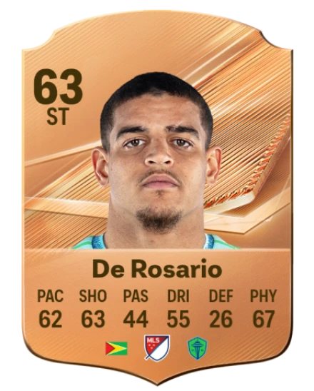 De Rosario 63 Rare ST FC 26 card