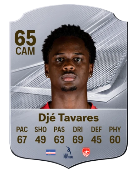 Djé Tavares 65 Common CAM FC 26 card