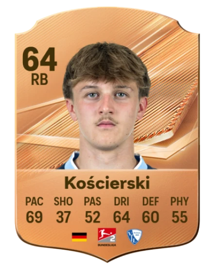 Kościerski 64 Common RB FC 26 card