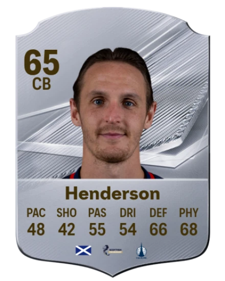 Henderson 65 Common CB FC 26 card