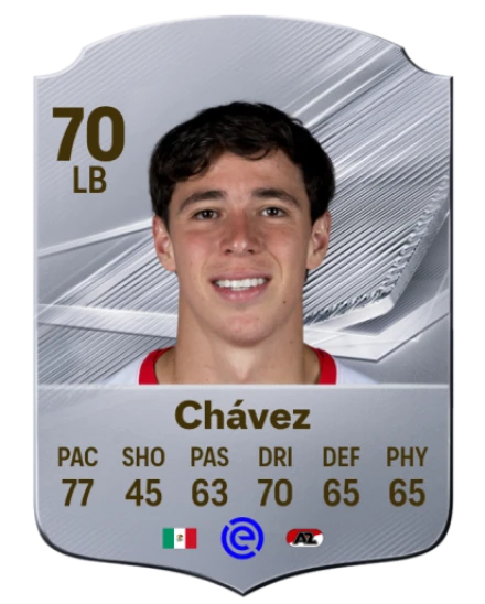 Chávez 70 Common LB FC 26 card