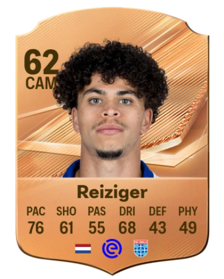 Reiziger 62 Bronze CAM FC 27 card