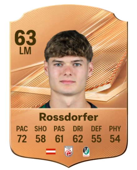 Rossdorfer 63 Bronze LM FC 27 card