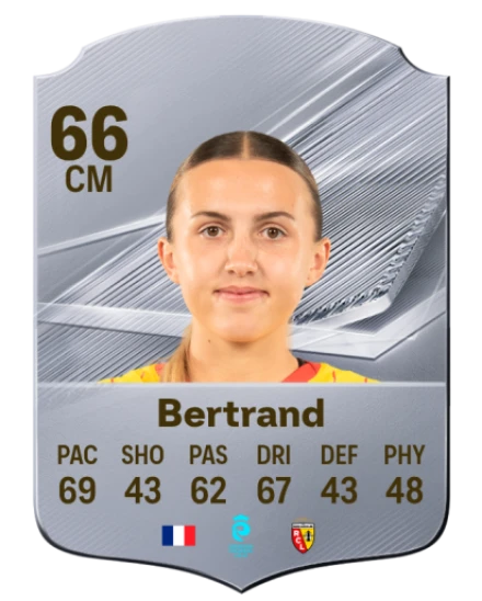 Bertrand 66 Common CM FC 26 card