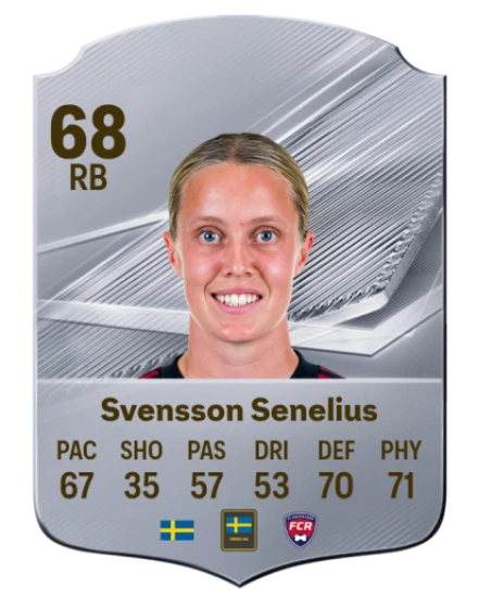 Svensson Senelius 68 Common RB FC 26 card