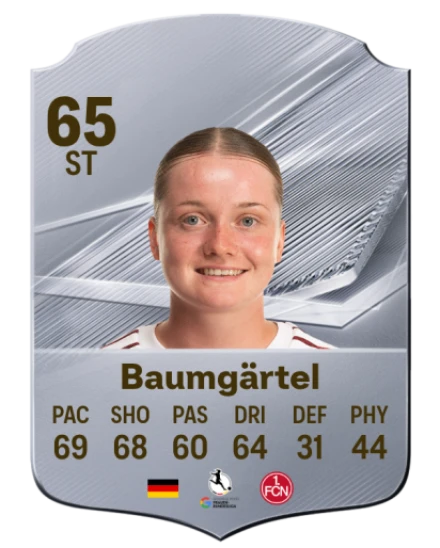 Baumgärtel 65 Silver ST FC 27 card