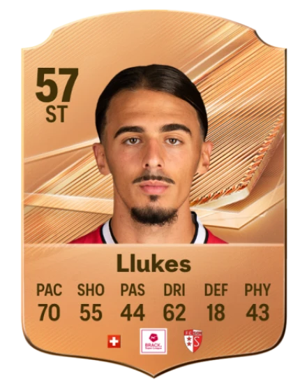 Llukes 57 Bronze ST FC 27 card