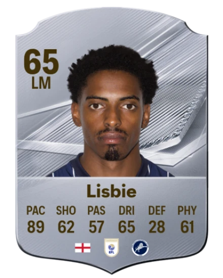 Lisbie 65 Silver LM FC 27 card