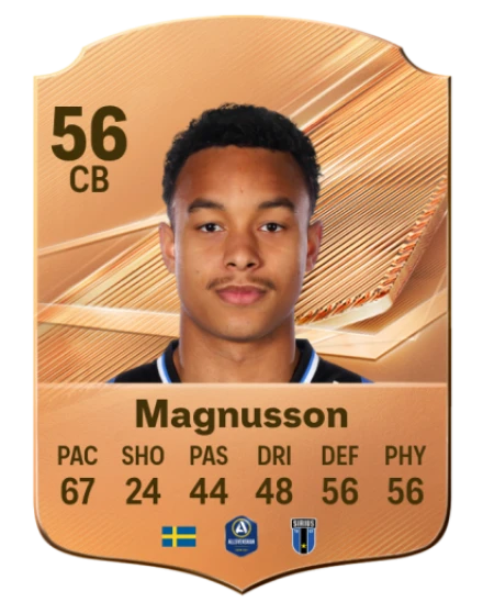 Magnusson 56 Bronze CB FC 27 card