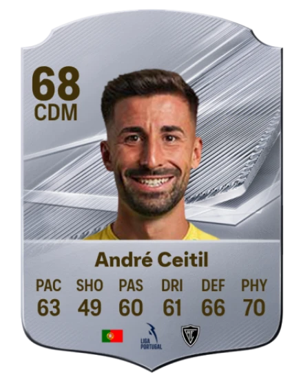 André Ceitil 68 Common CDM FC 26 card