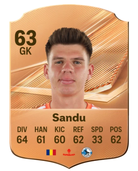 Sandu 63 Common GK FC 26 card