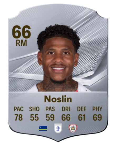 Noslin 66 Common RM FC 26 card