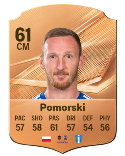 Pomorski 61 Bronze CM FC 27 card