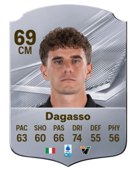 Dagasso 69 Silver CM FC 27 card